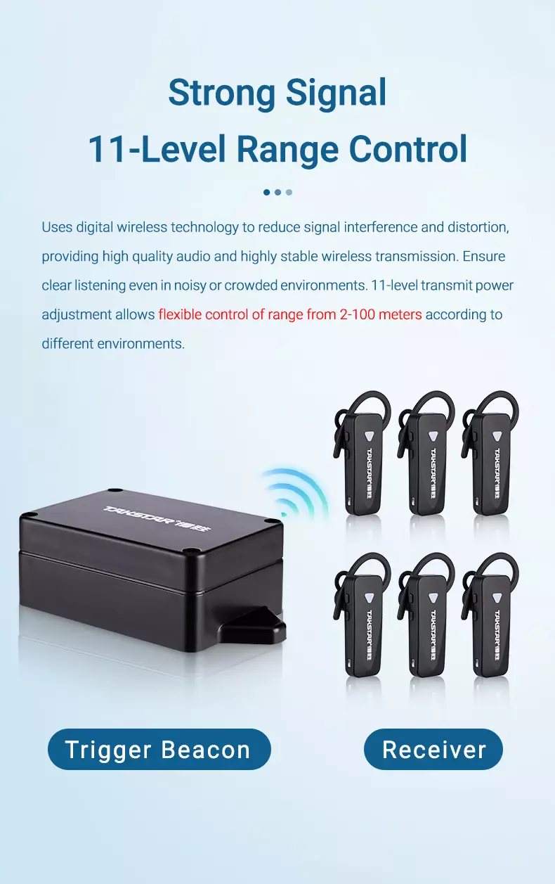 WTG-700A Automatic Tour Guide System (5).jpg